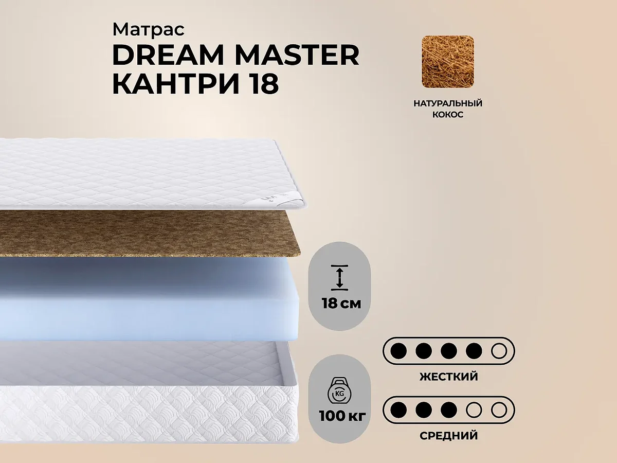 Dream Master ������ 18 ������ � �������, ���� ������ � �������, ����� �����