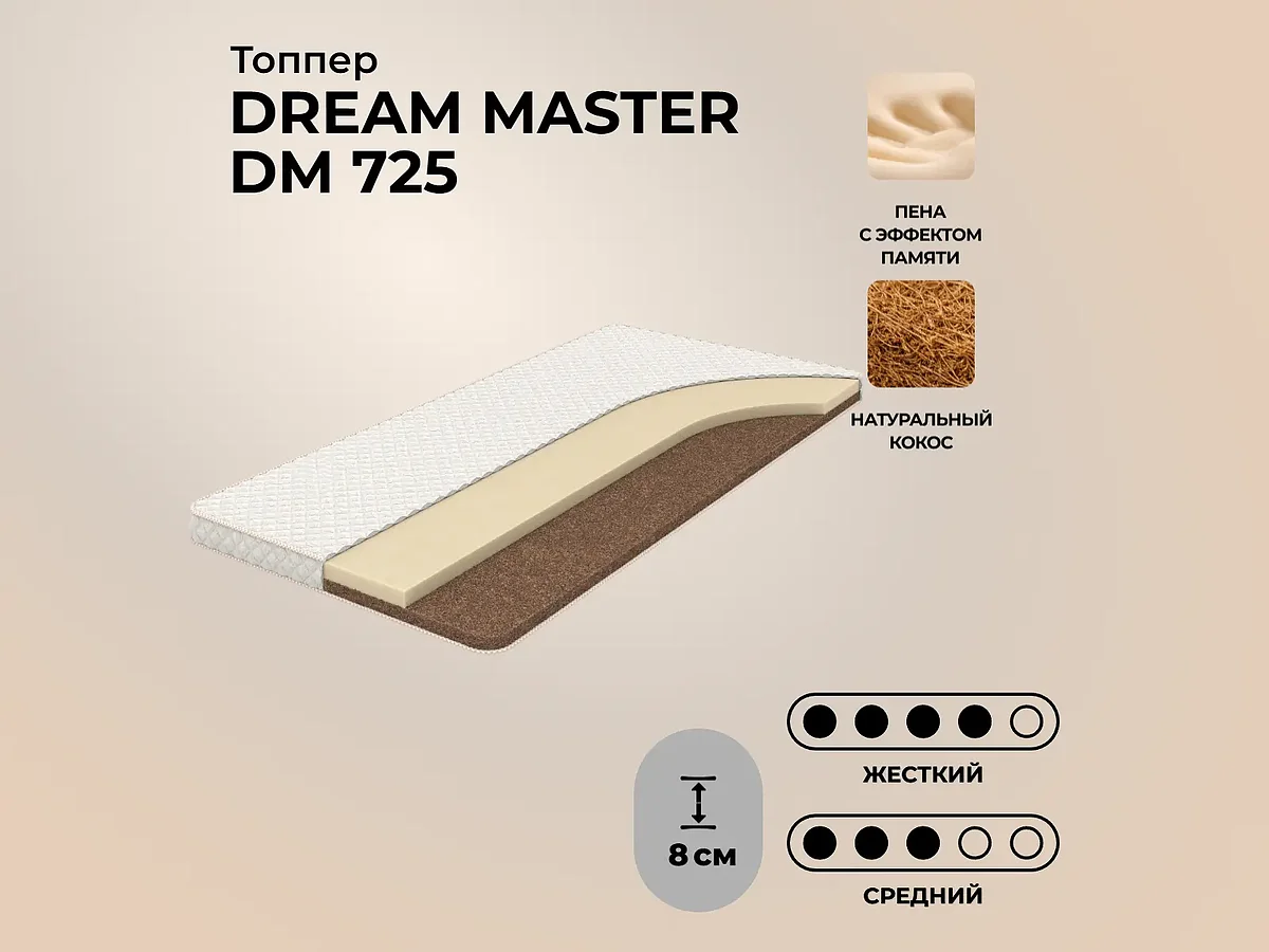 ������ ������-������ Dream Master DM 725 � ������� ������ � ����������� ������