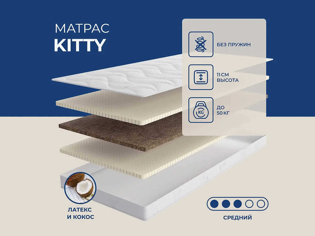 ������ Lineaflex Kitty Bambina � �������, ���� ������� � ������, ������ 11 ��