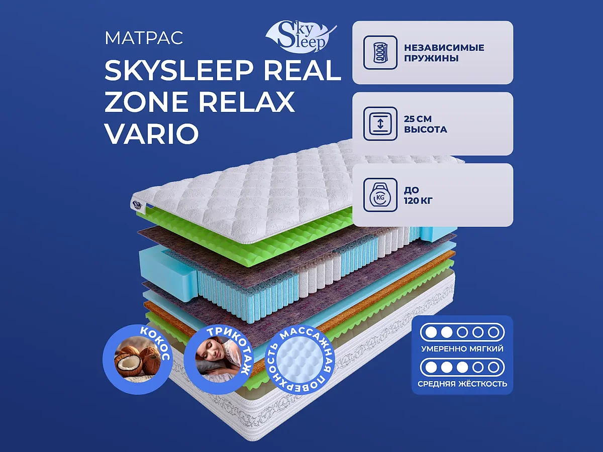 Skysleep Real Zone Relax Vario