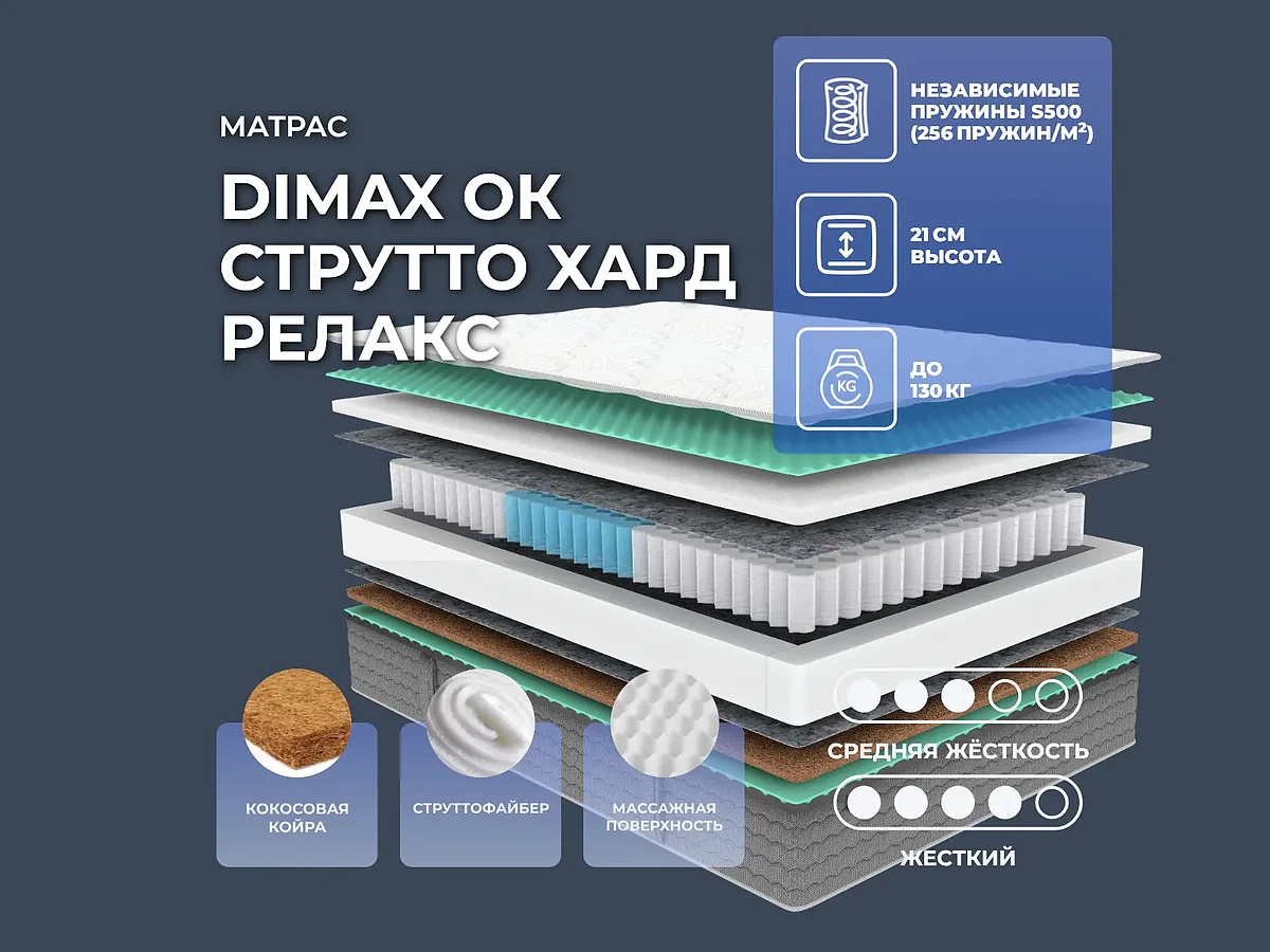 Dimax �� ������� ���� ������