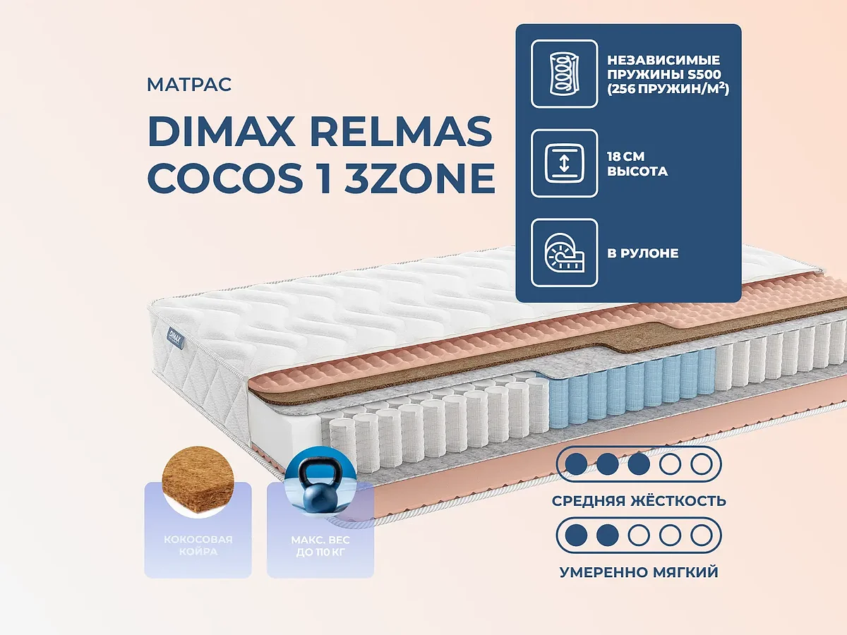 Dimax Relmas Cocos 1 3Zone
