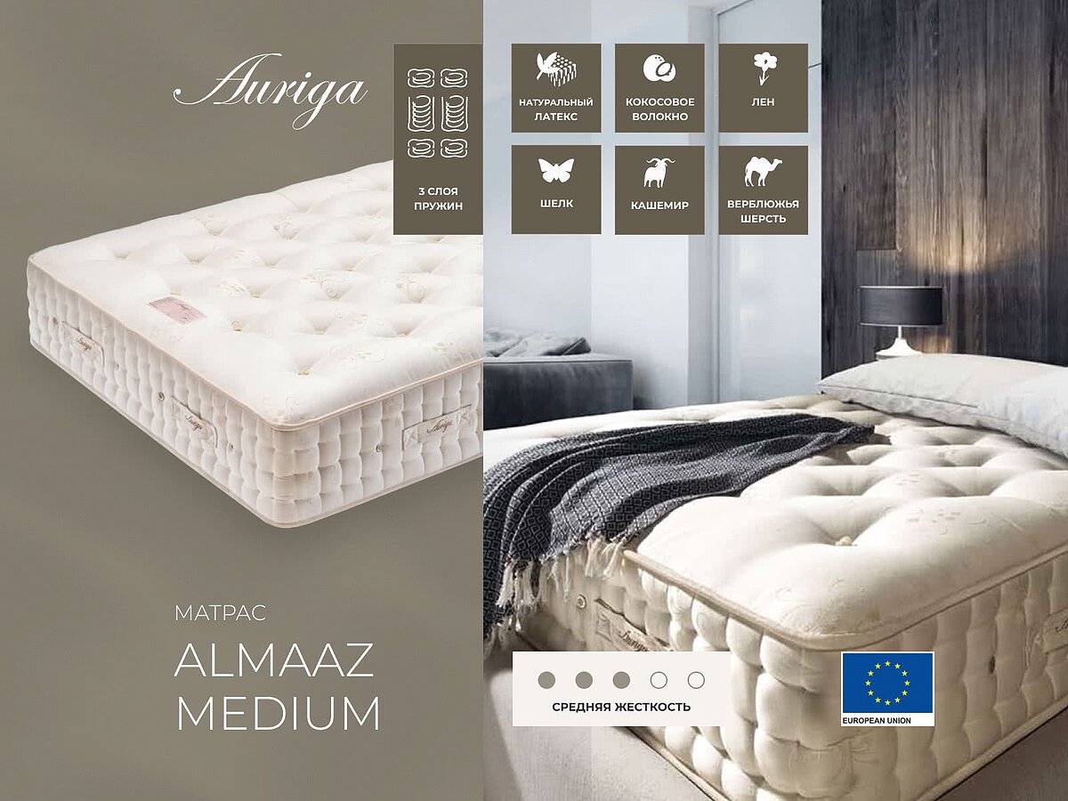 Auriga Almaaz Medium