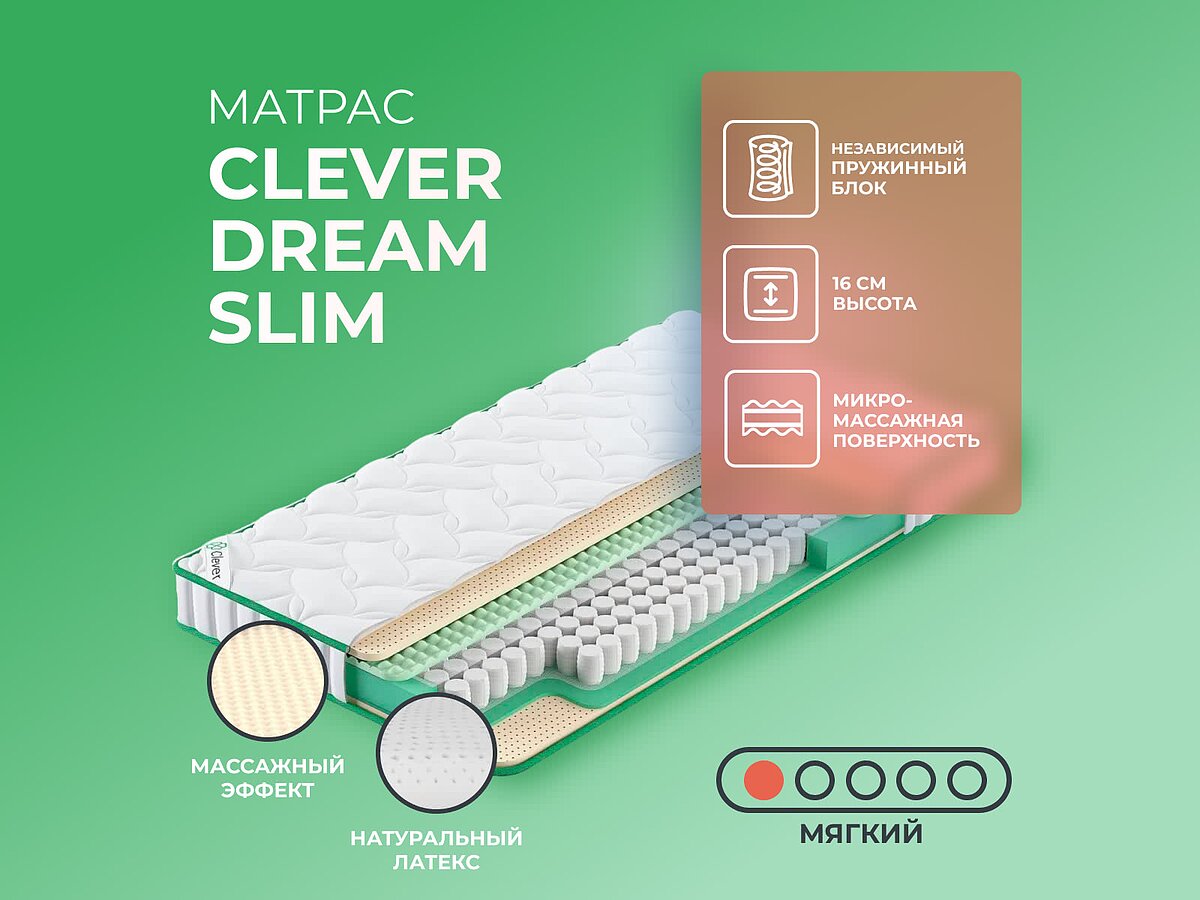  Clever Dream Slim