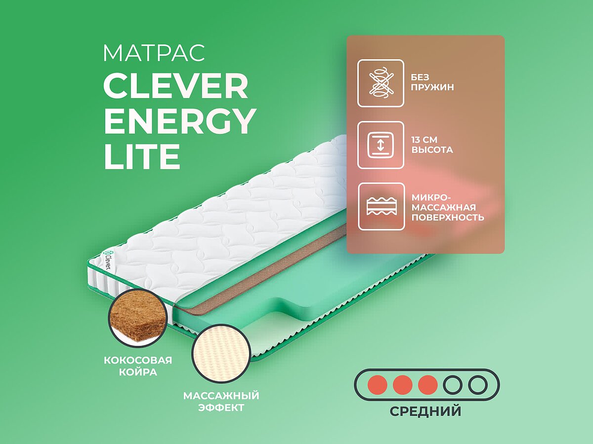  Clever Energy Lite