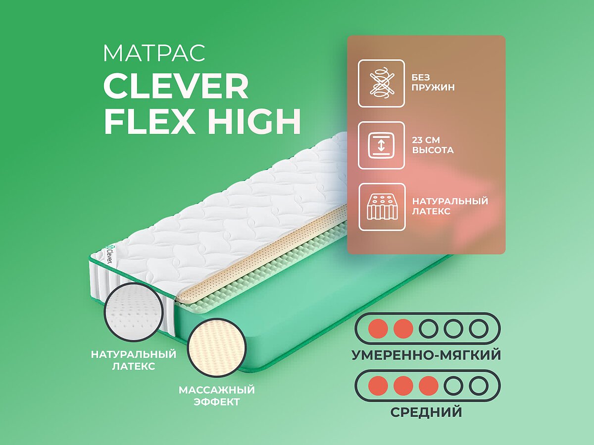  Clever Flex High