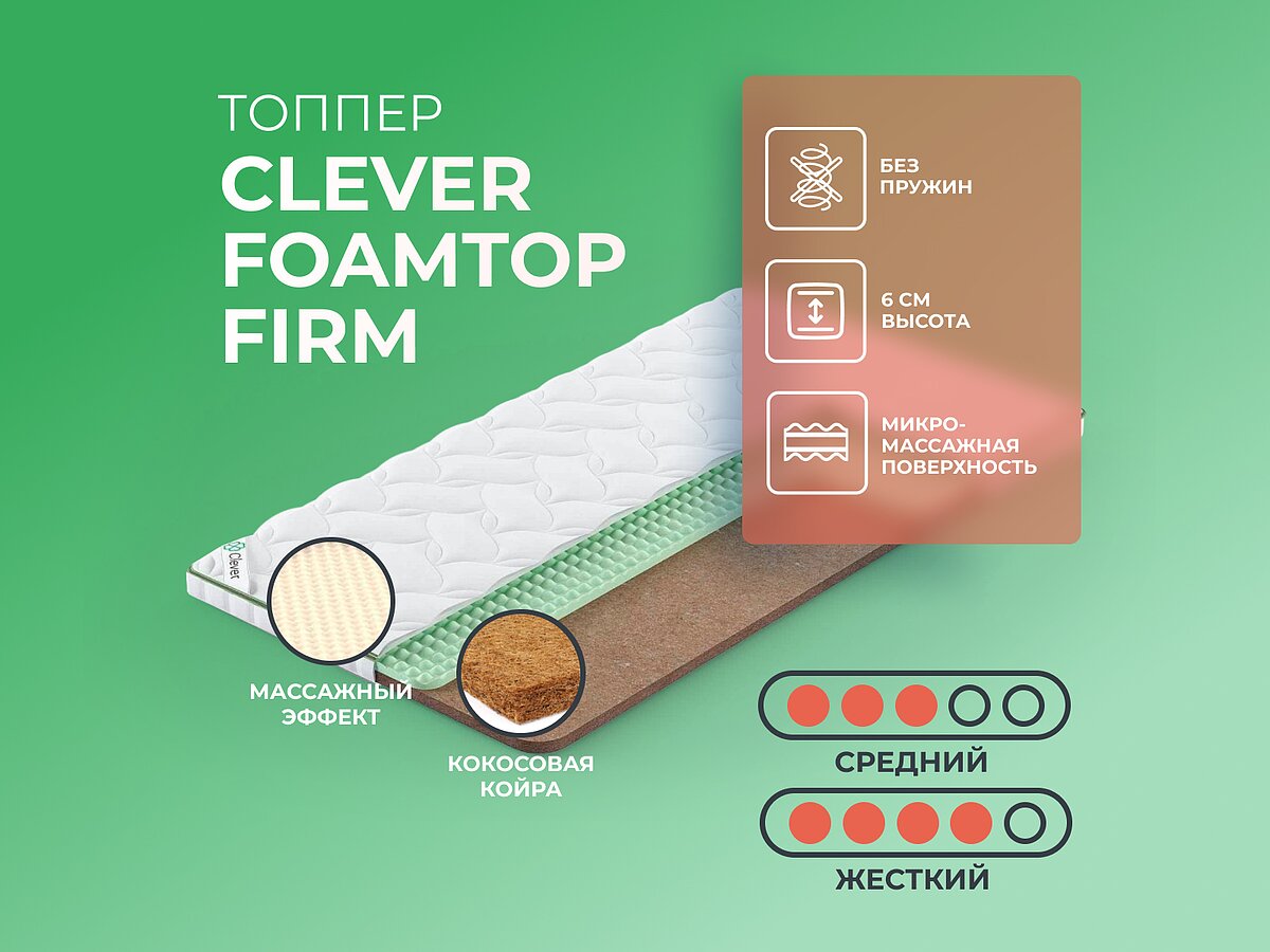  Clever FoamTop Firm