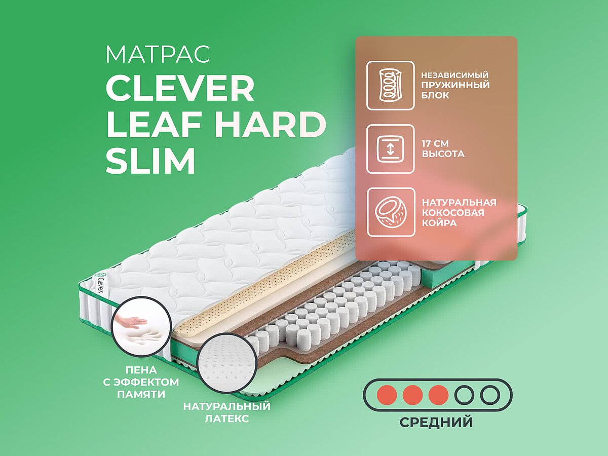  Clever Leaf Hard Slim