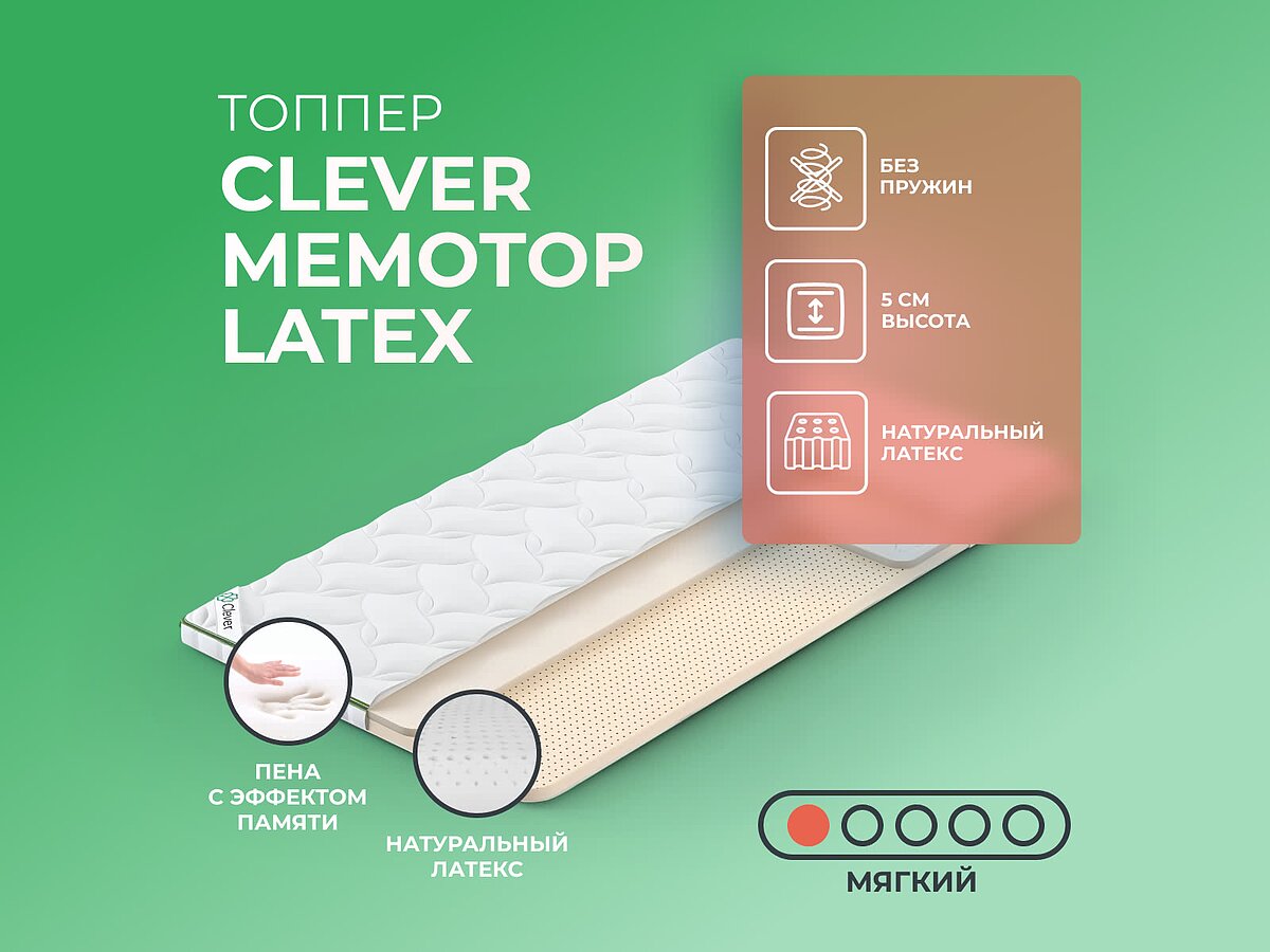  Clever MemoTop Latex