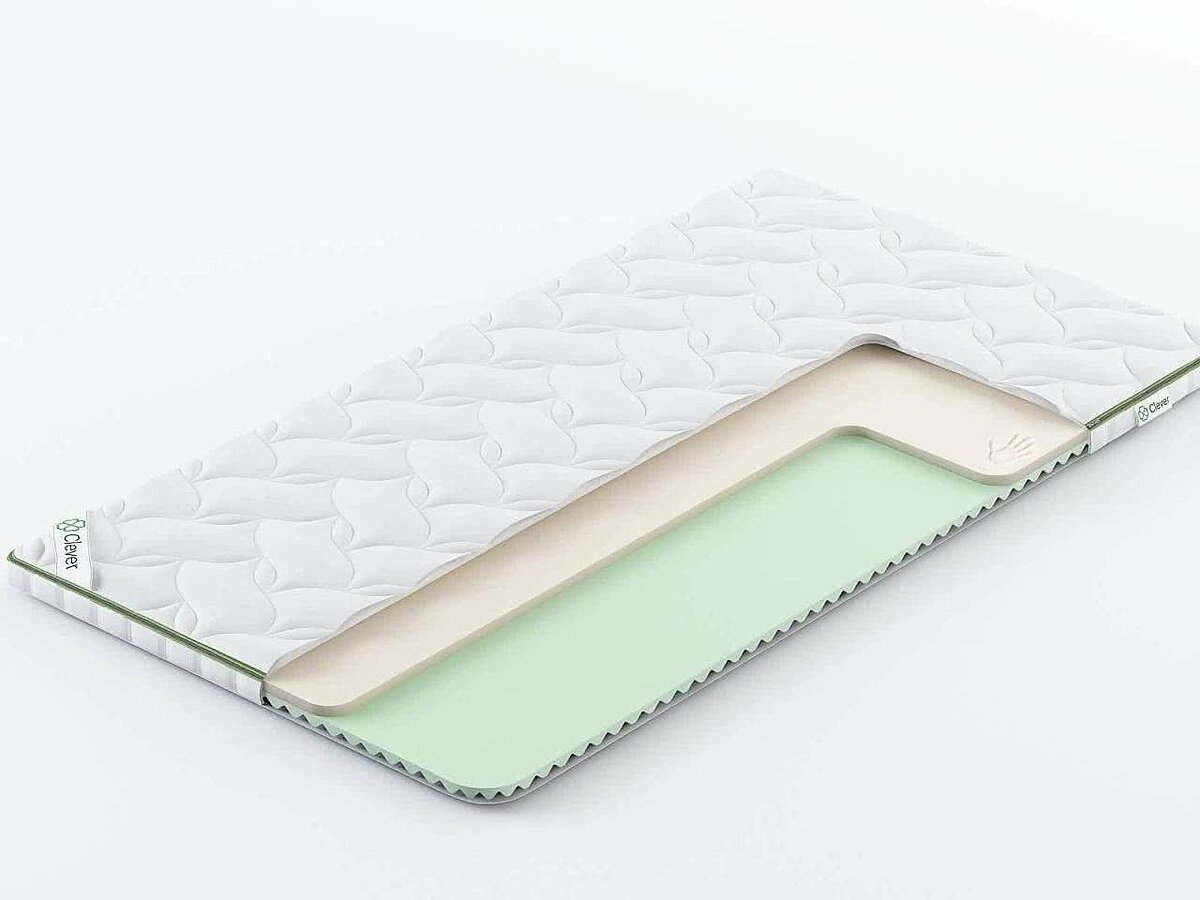  Clever MemoTop Wave