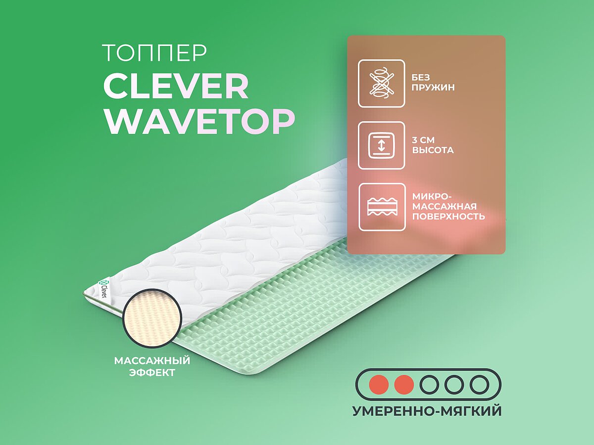 ������ Clever WaveTop