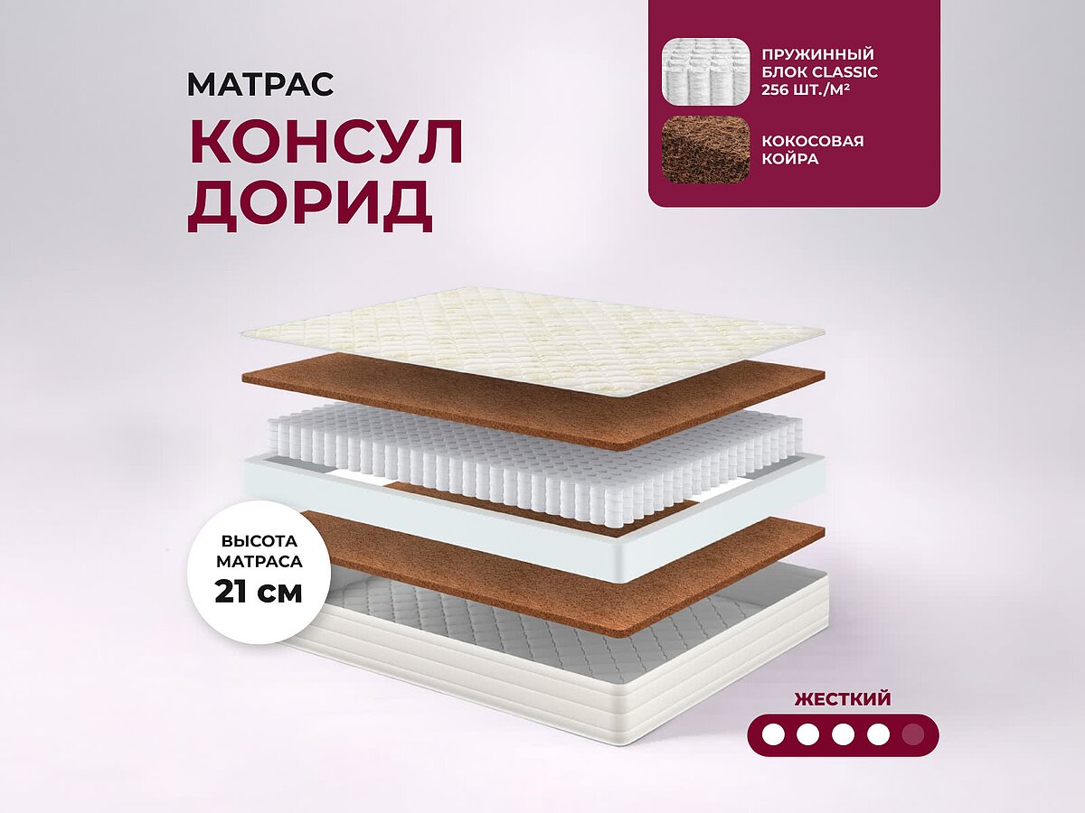 ������ Consul ������� ����� � ������� � ������ ����������� ������ � ������ ��������� �����