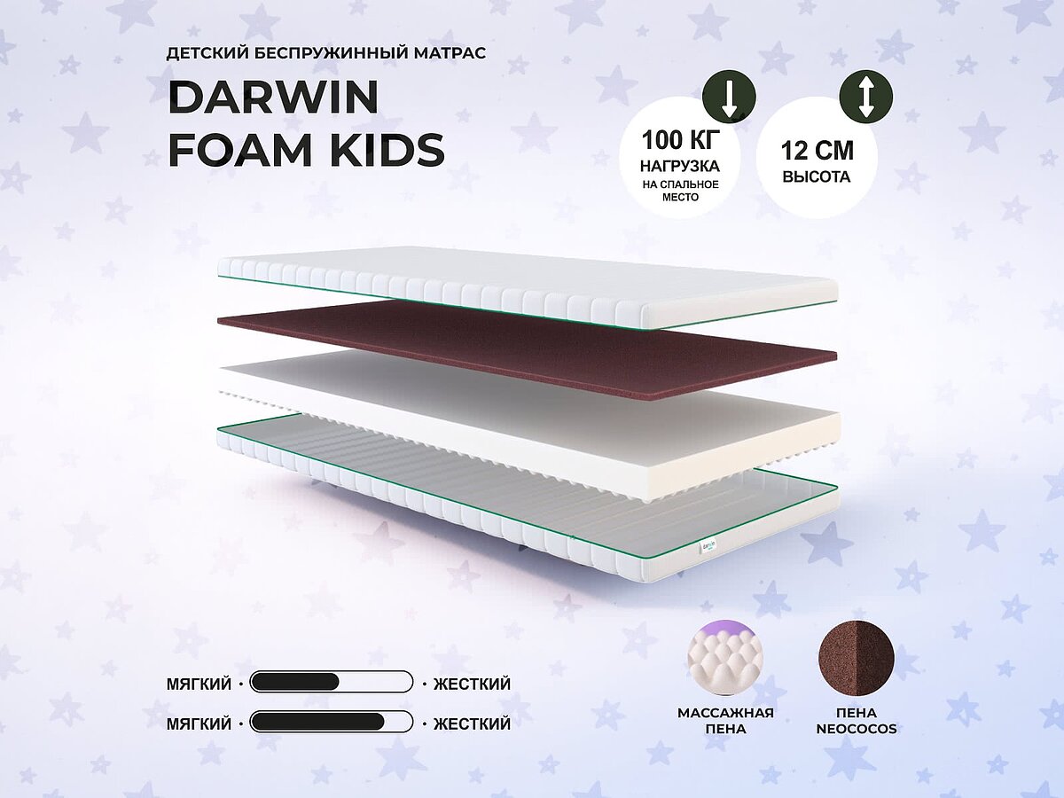 Darwin Foam Kids