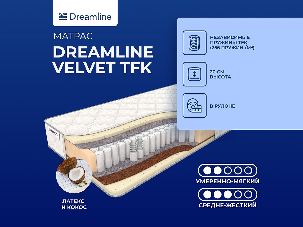 DreamLine Velvet TFK