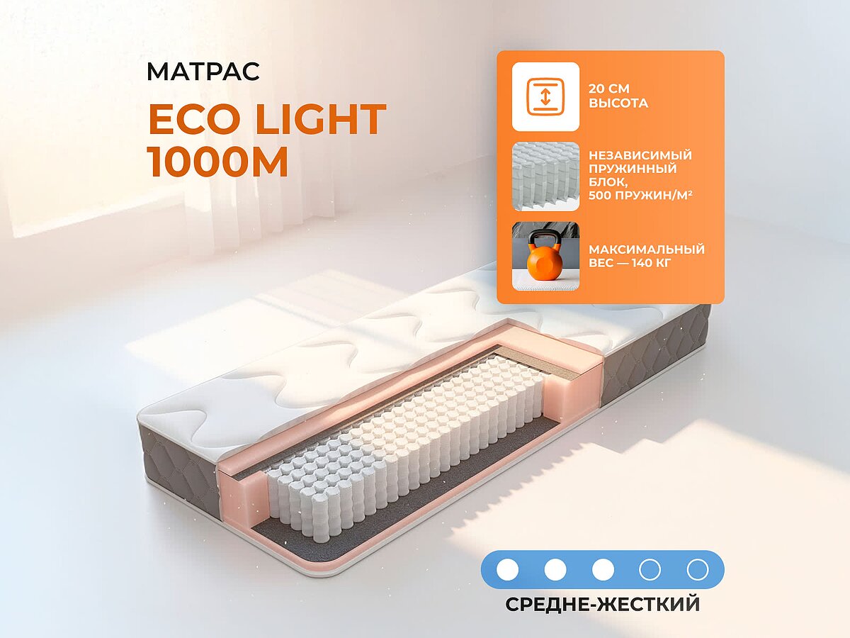 Eco Light 1000M