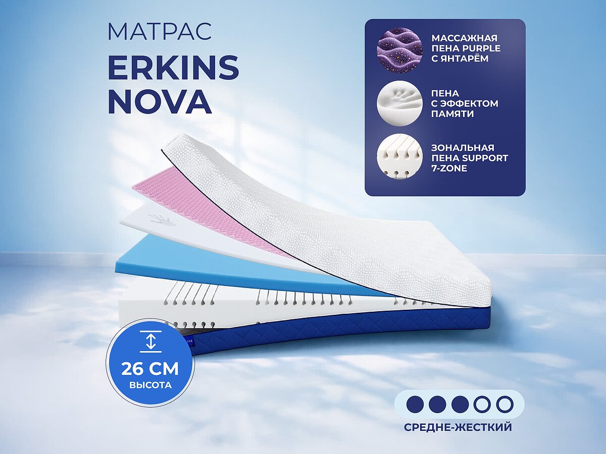 Erkins Nova