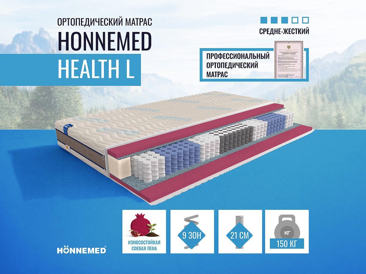 Honnemed Health L