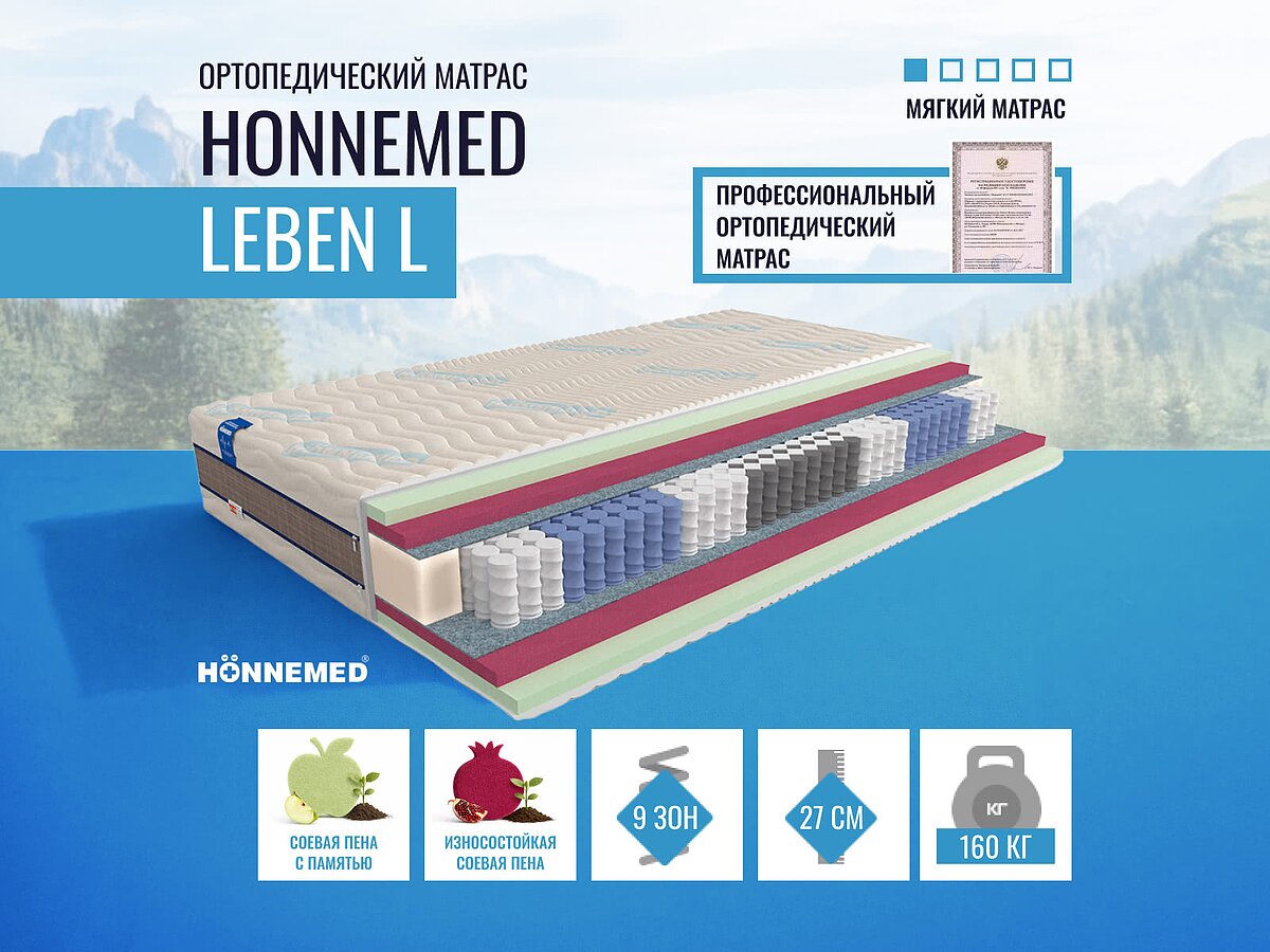 Honnemed Leben L