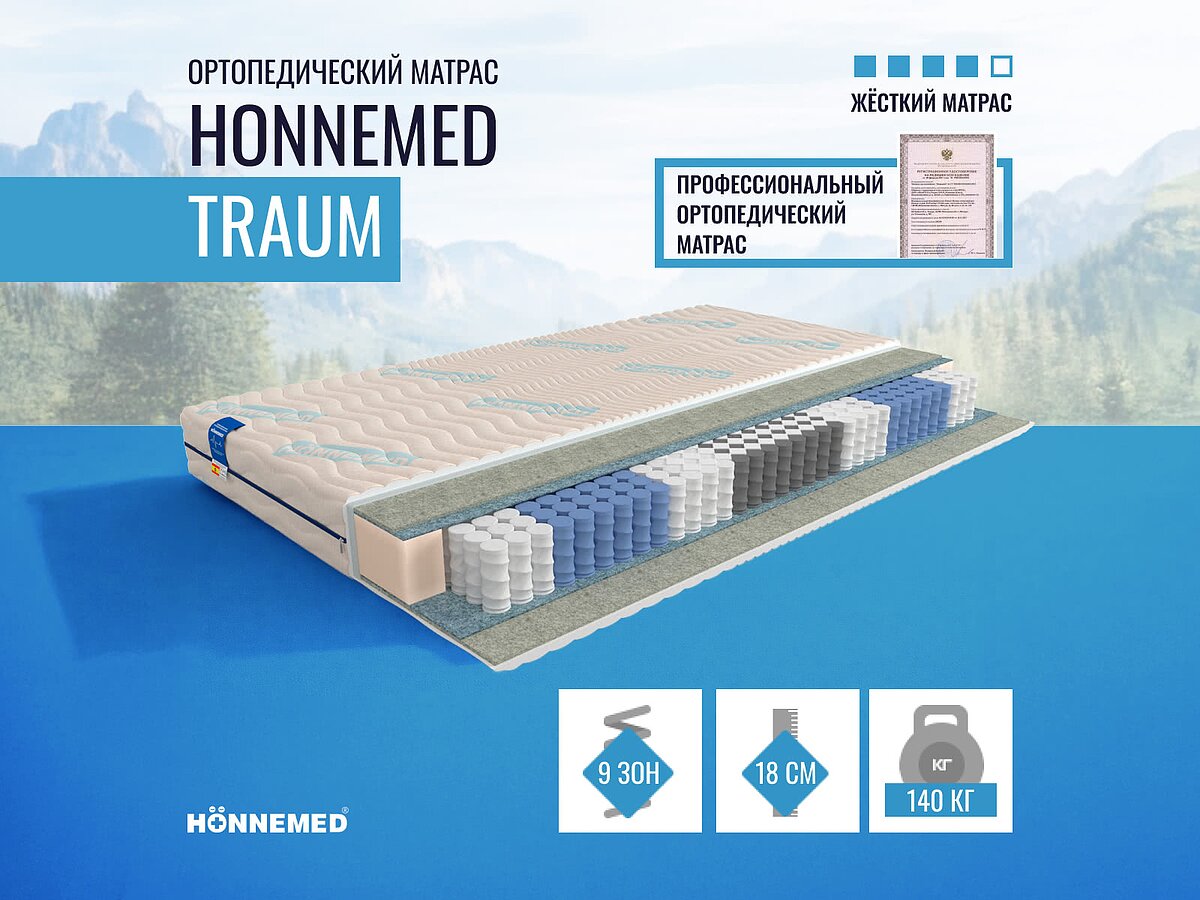 Honnemed Traum