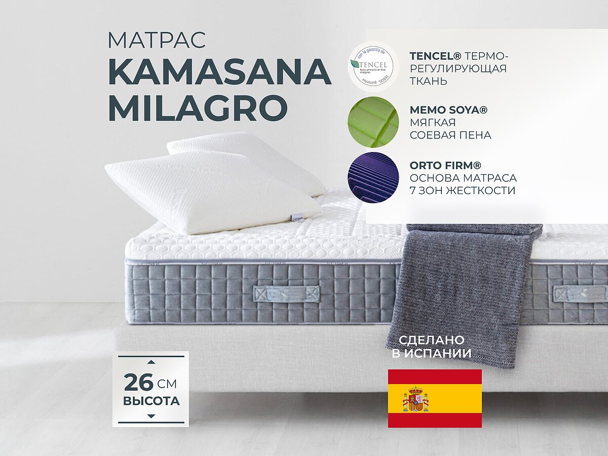 Kamasana Milagro