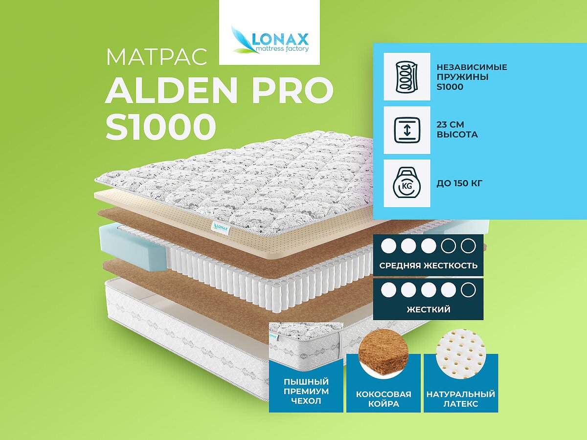 Lonax Alden Pro S1000