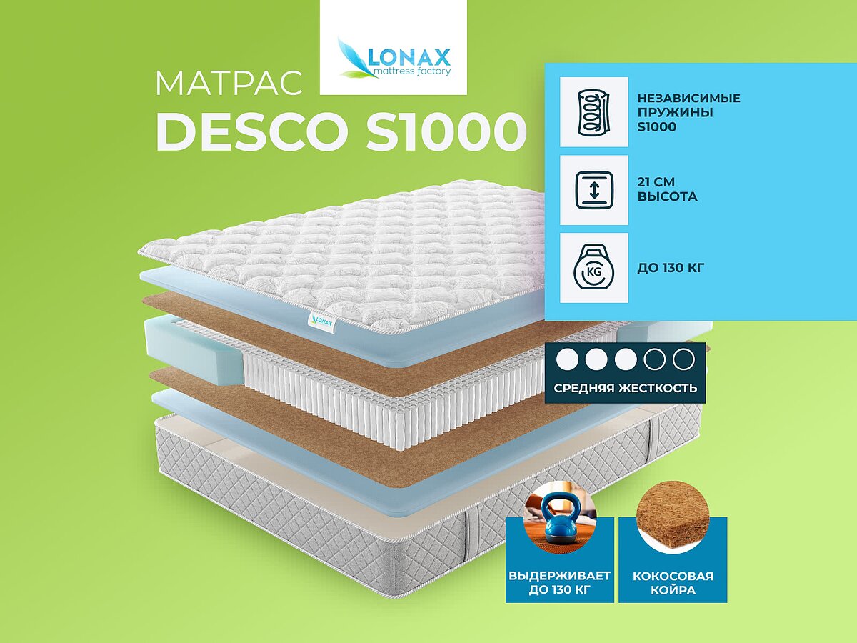 Lonax Desco S1000
