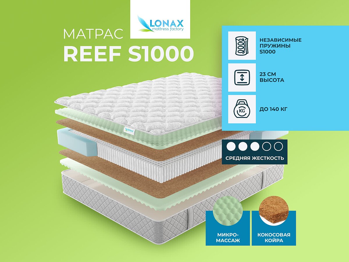 Lonax Reef S1000