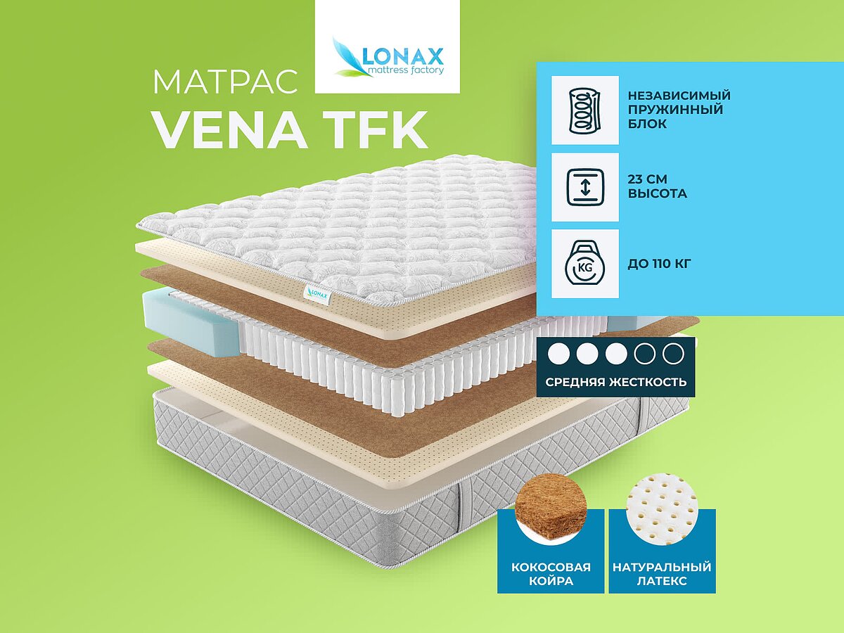 Lonax Vena TFK