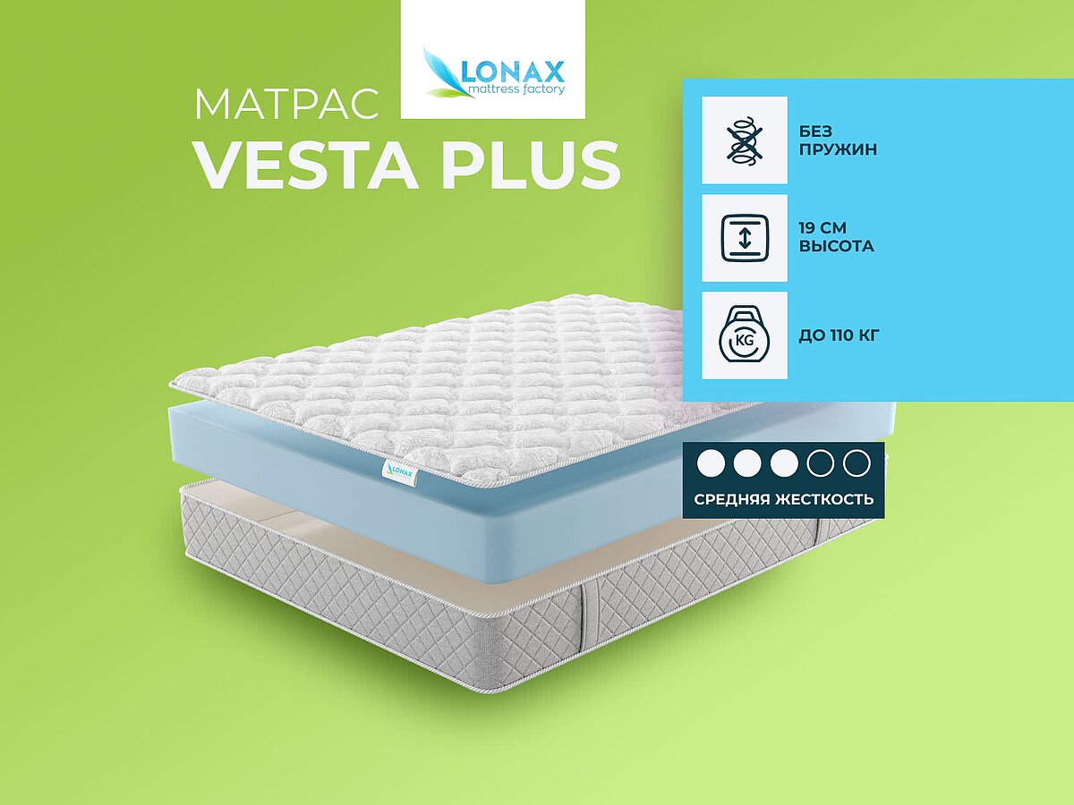 Lonax Vesta Plus