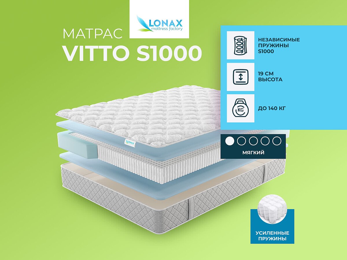 Lonax Vitto S1000