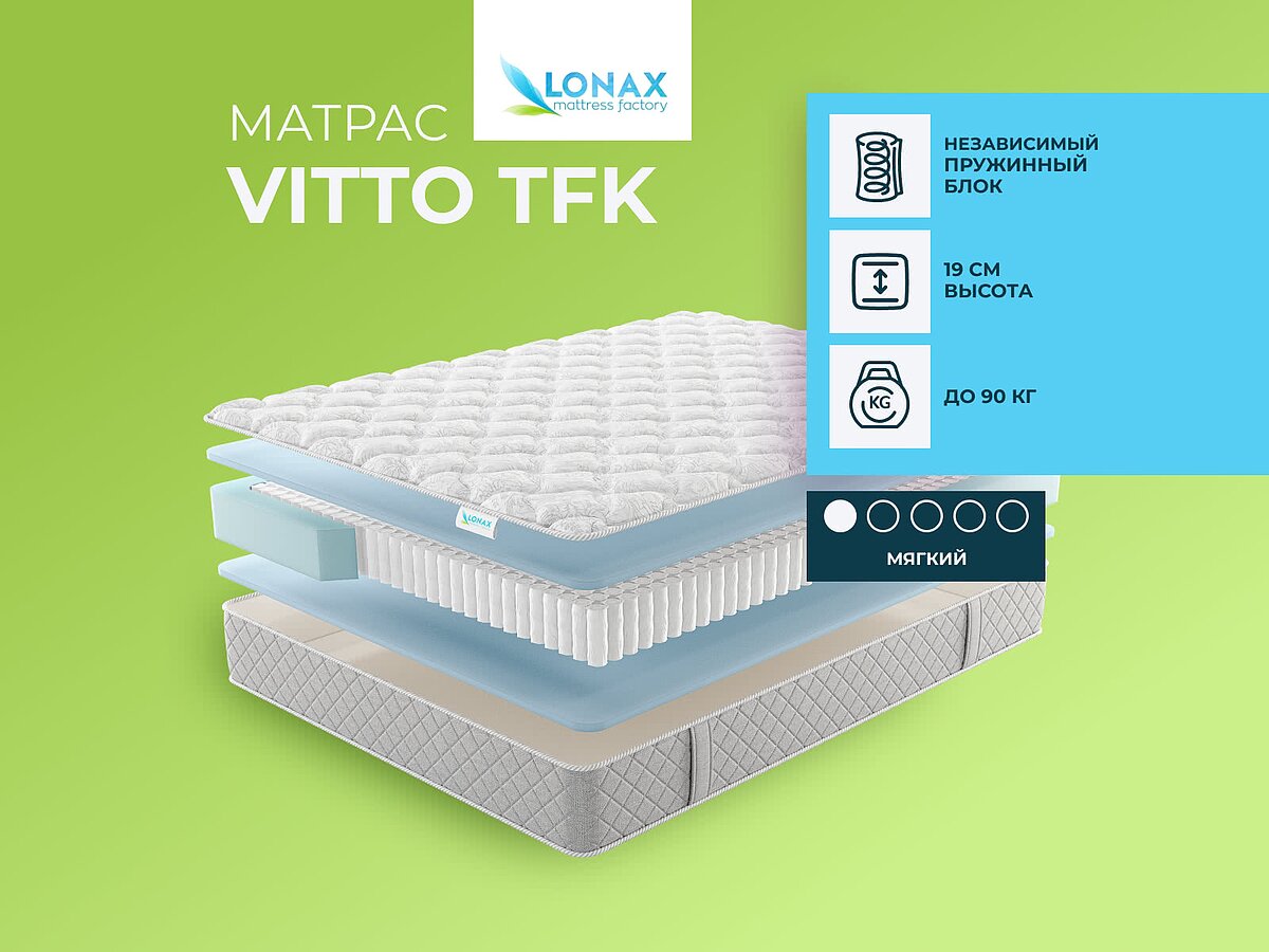 Lonax Vitto TFK