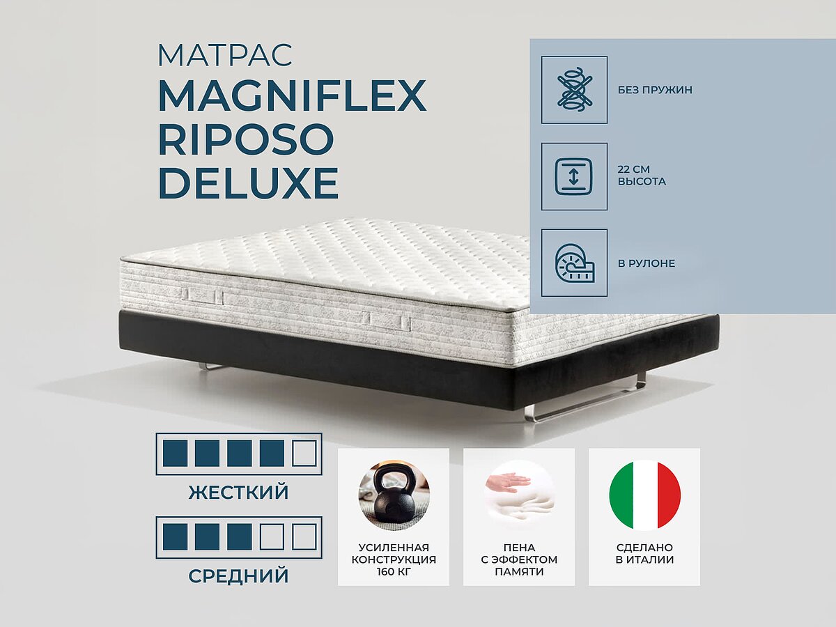 Magniflex Riposo Deluxe