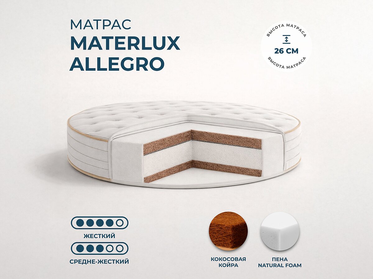 Materlux Allegro Round