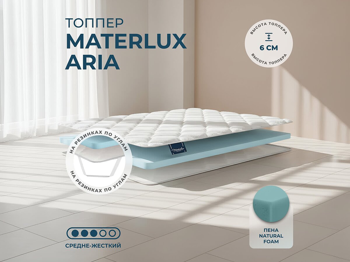 ������ Materlux Aria