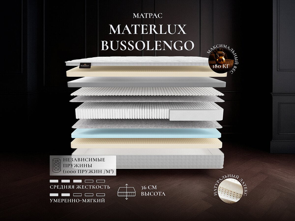 Materlux Bussolengo