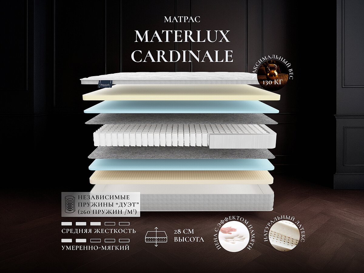 Materlux Cardinale