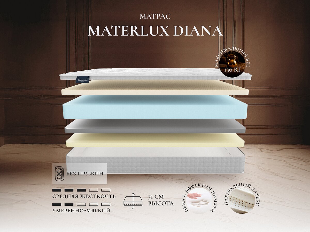 Materlux Diana