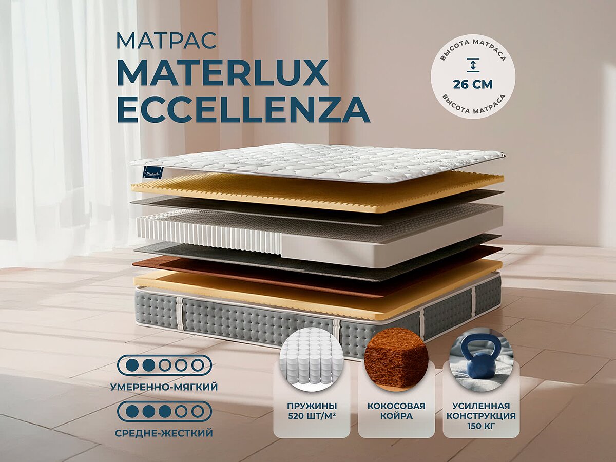 Materlux Eccellenza