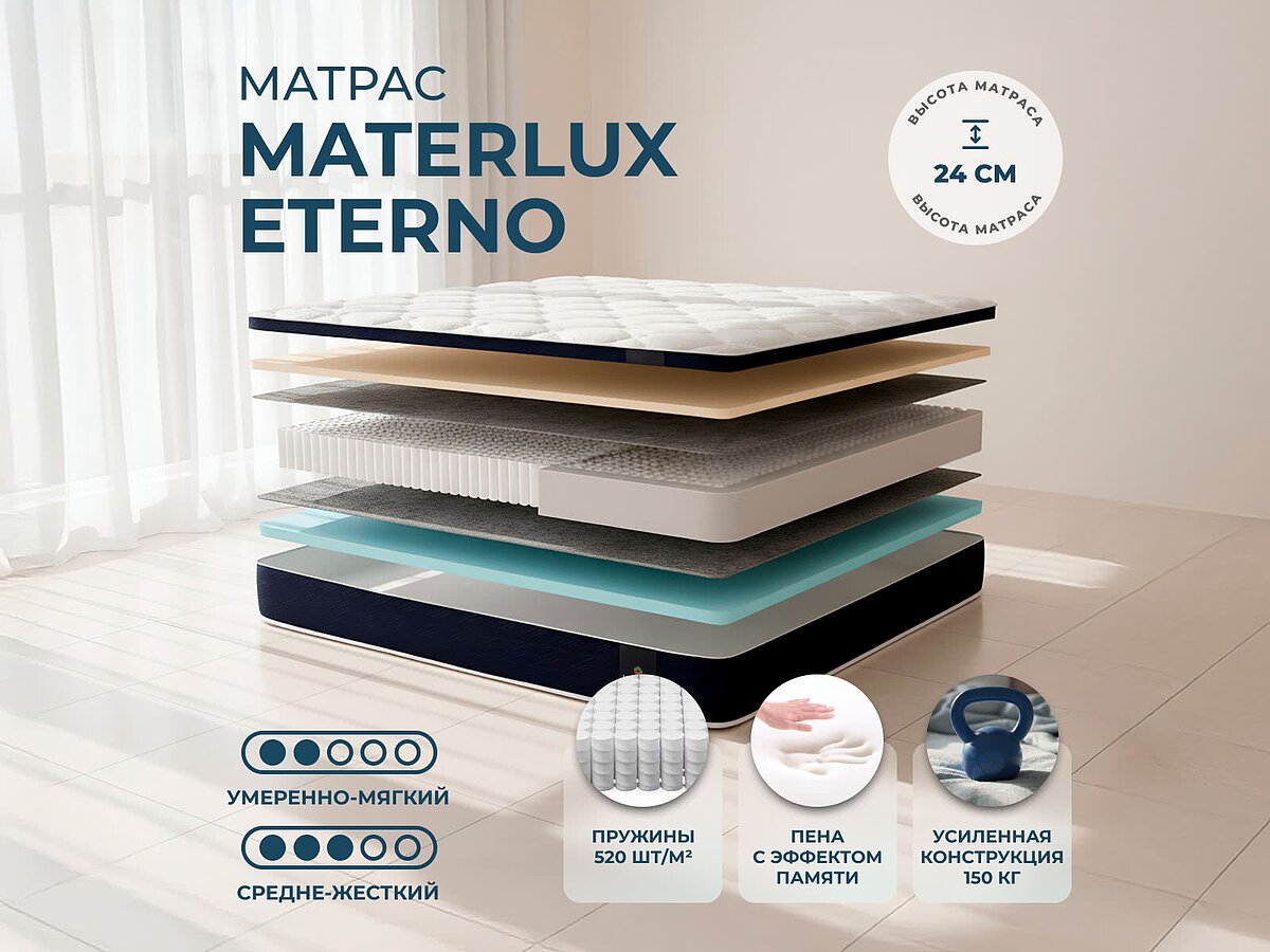 Materlux Eterno