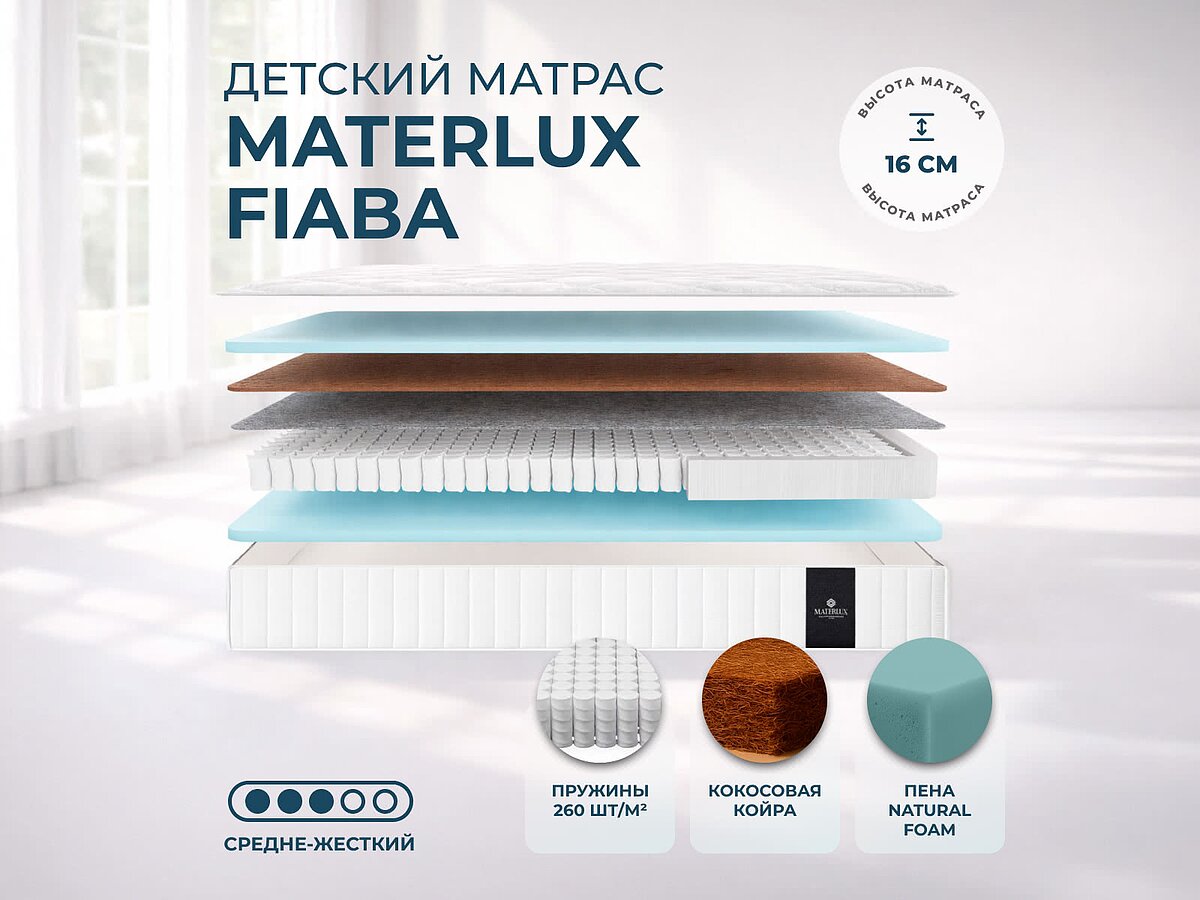 Materlux Fiaba