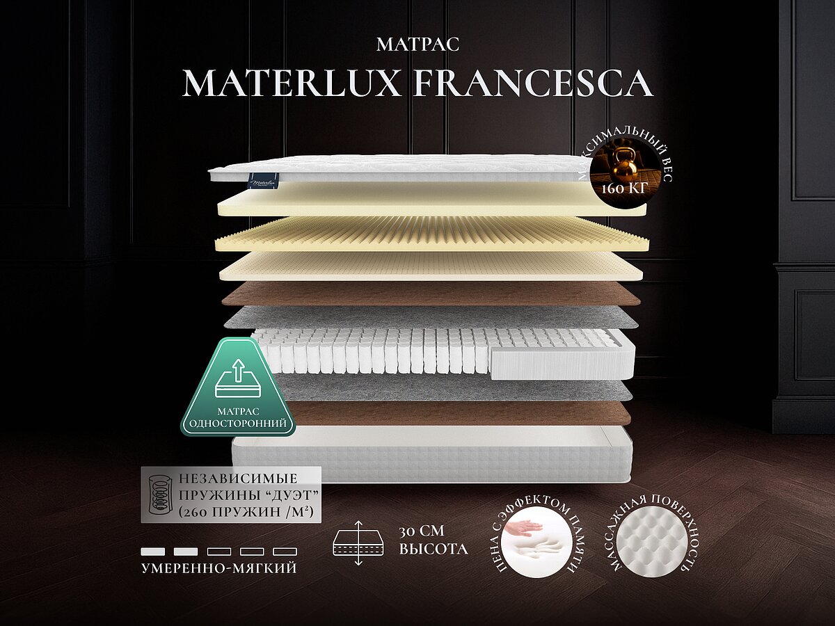 Materlux Francesca