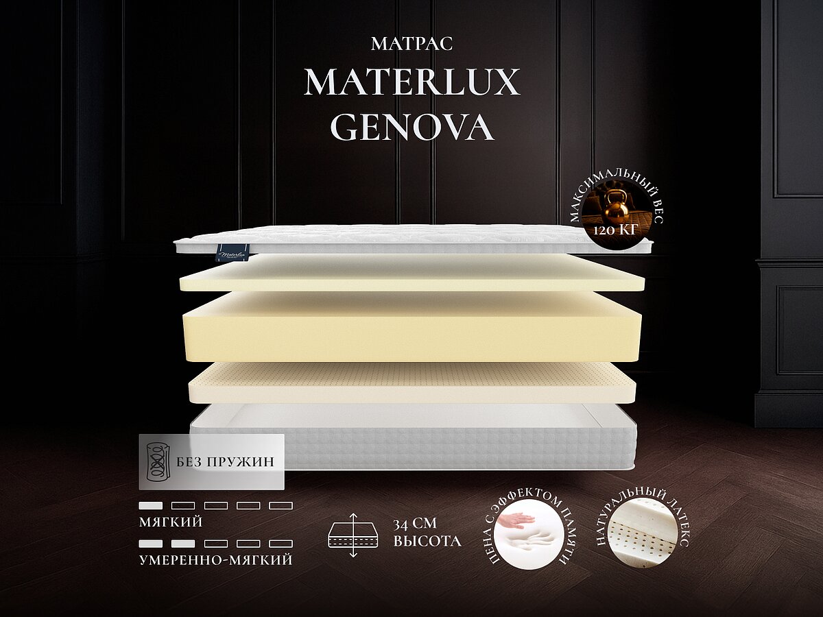 Materlux Genova