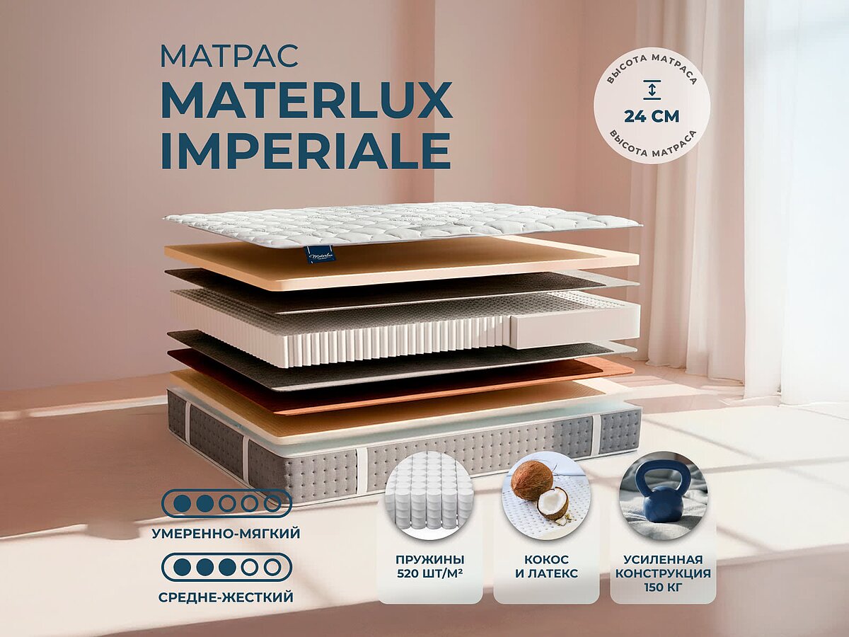 Materlux Imperiale