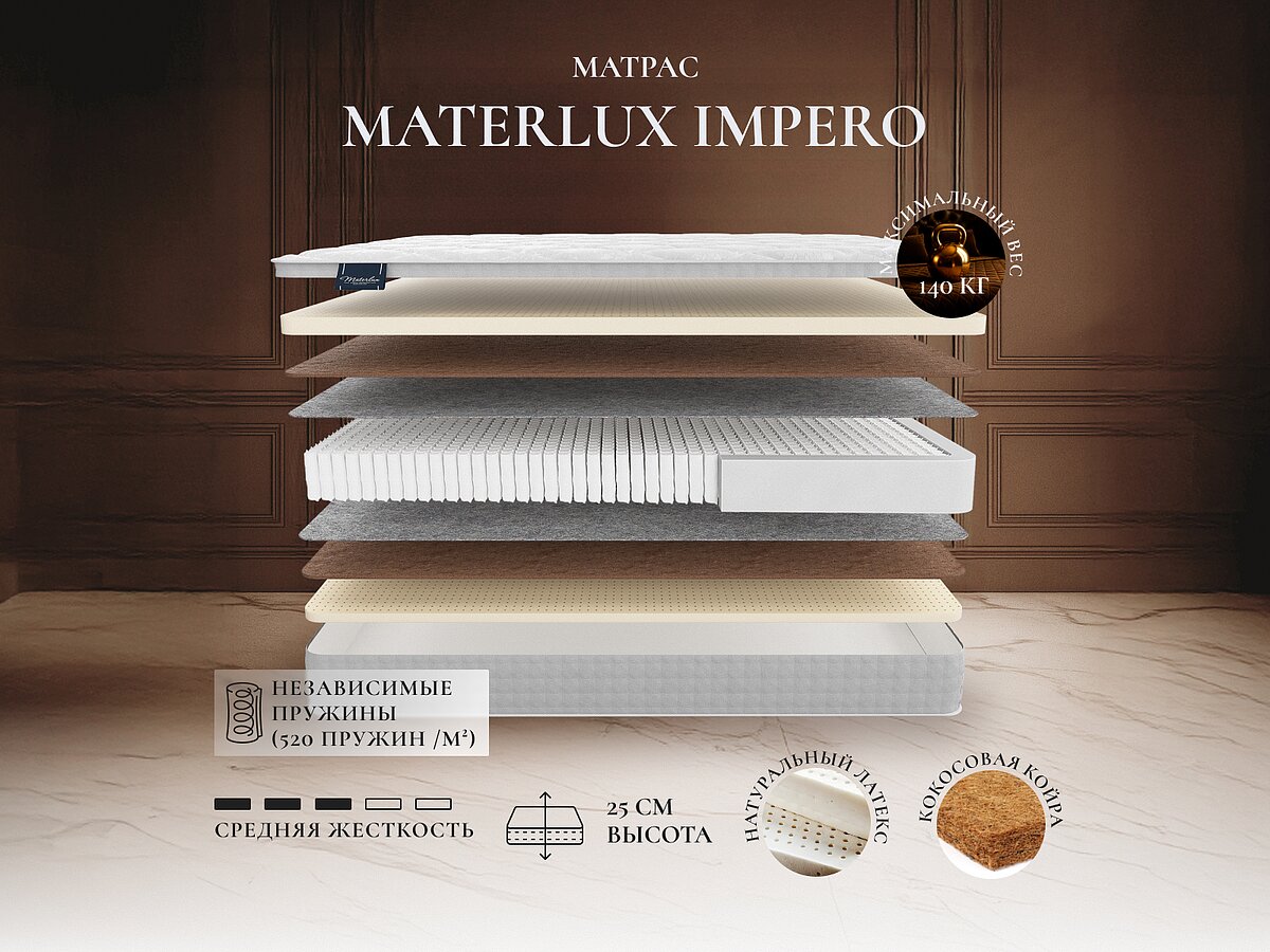 Materlux Impero
