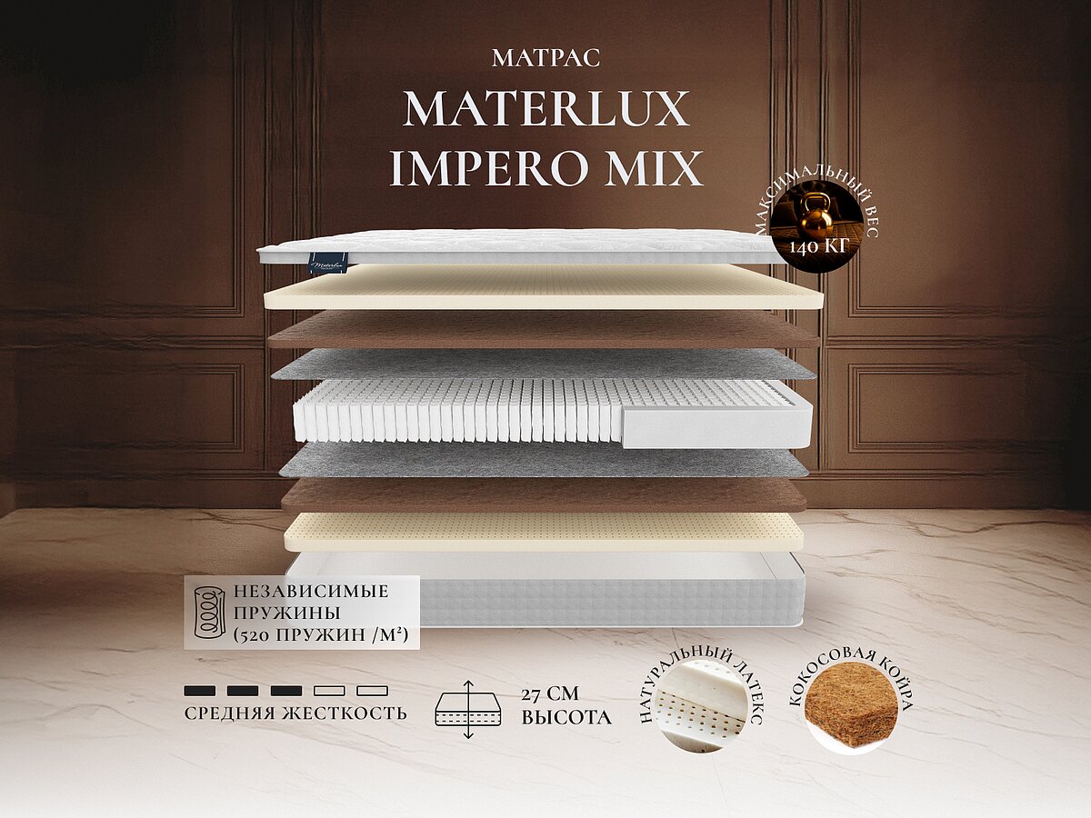 Materlux Impero Mix