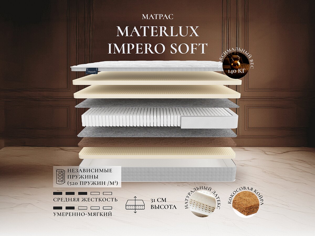 Materlux Impero Soft