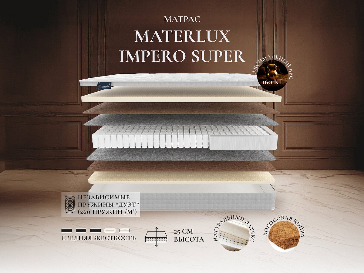 Materlux Impero Super