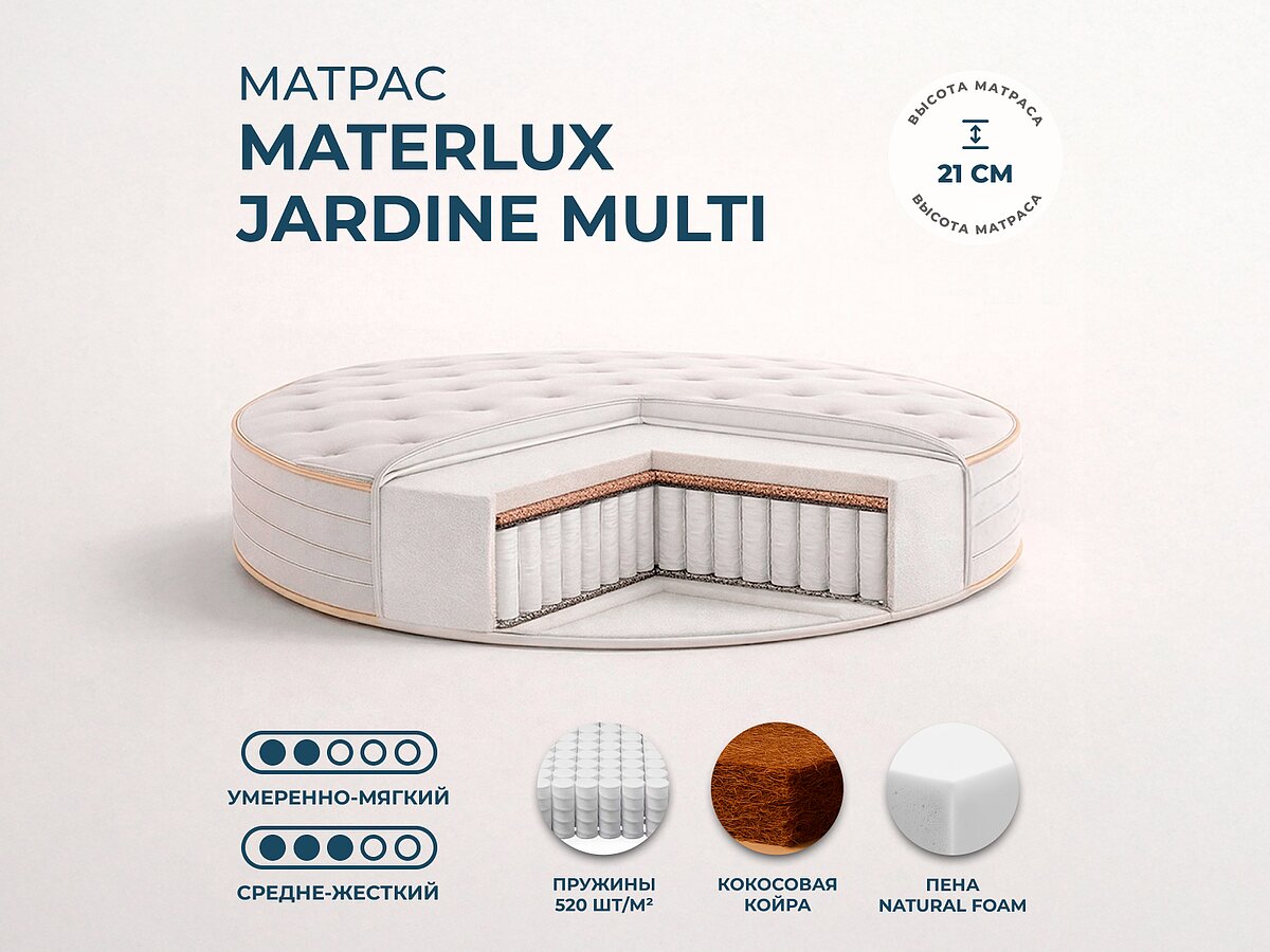 Materlux Jardine Multi Round