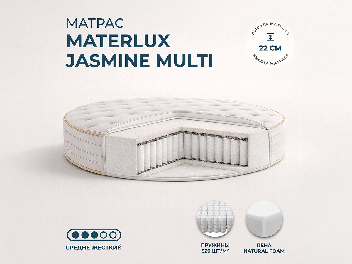 Materlux Jasmine Multi Round
