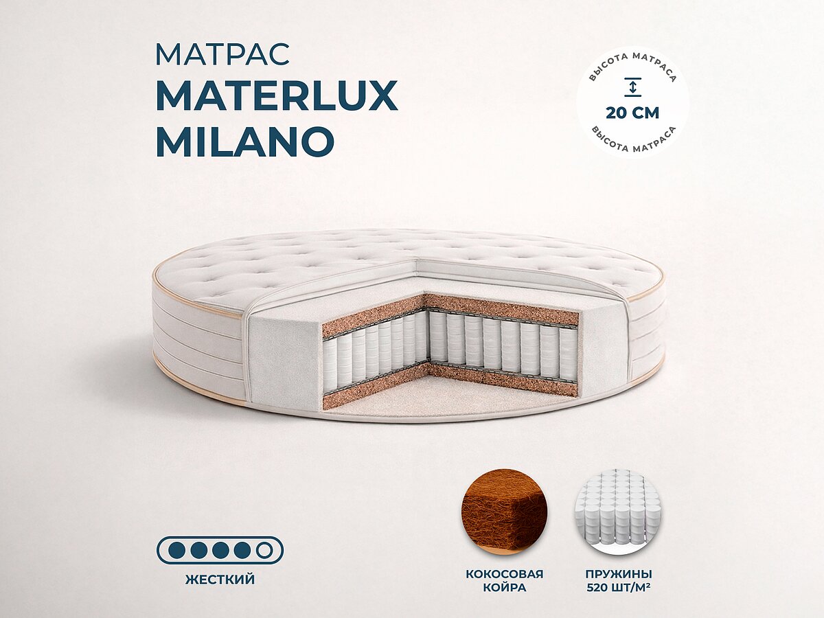 Materlux Milano Round